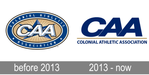 Colonial Athletic Association Logo history