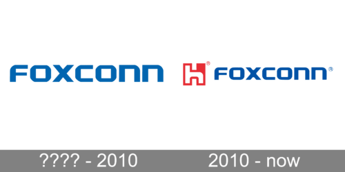 Foxconn Logo history