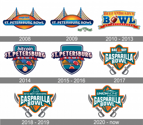 Gasparilla Bowl Logo history
