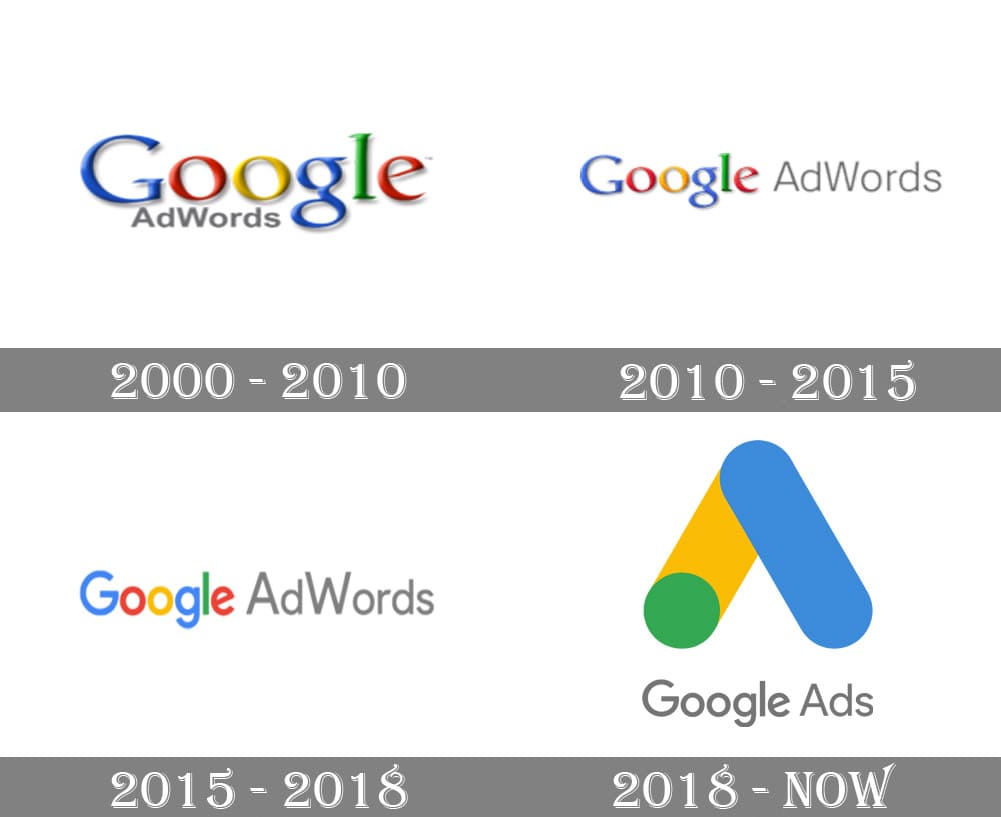 Google AdWords Logo | evolution history and meaning, PNG