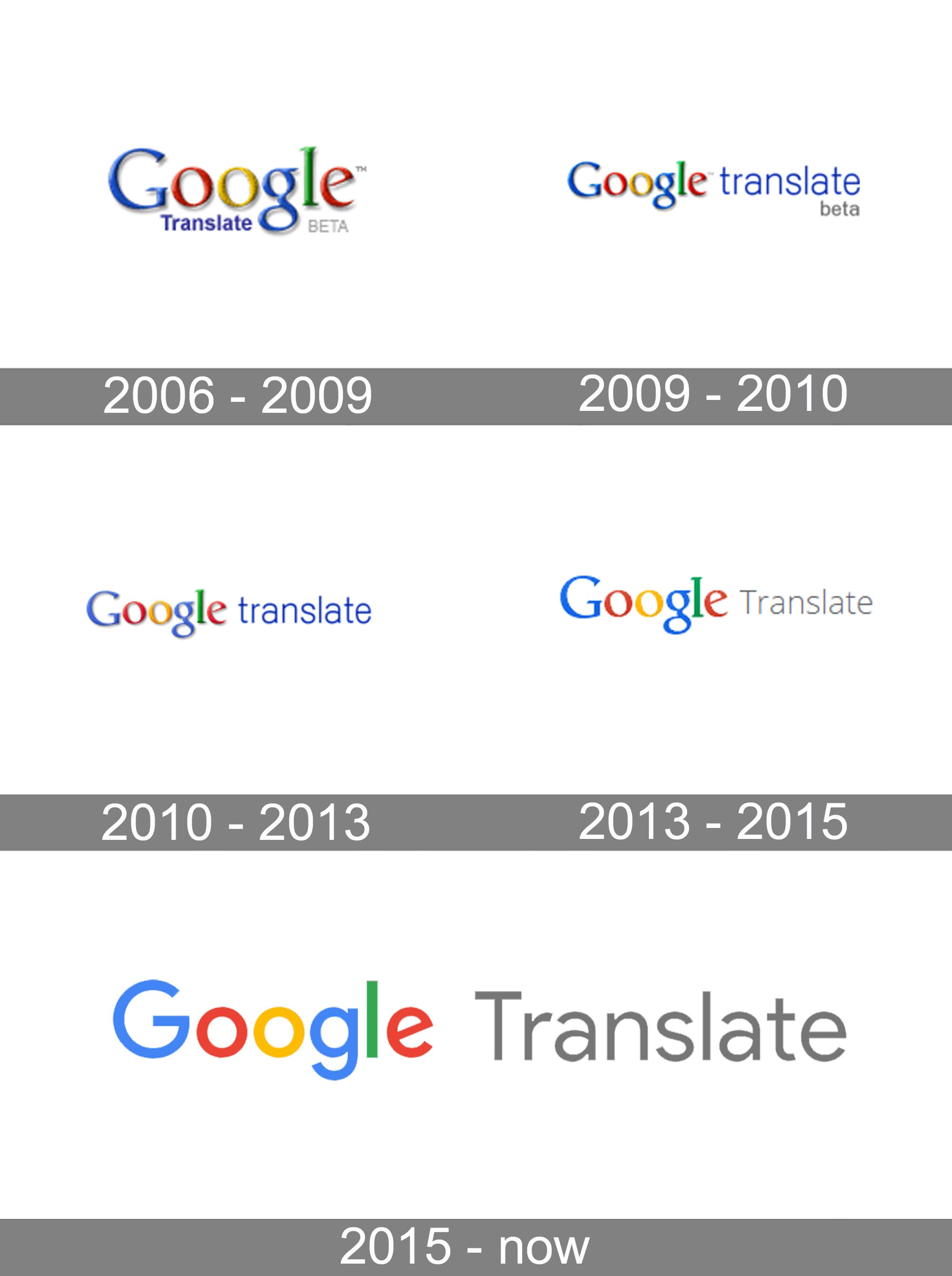 google translate logo evolution