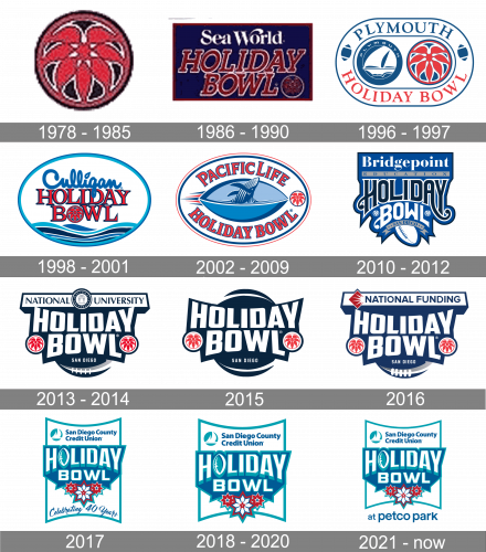Holiday Bowl Logo history