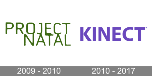 Kinect Logo history