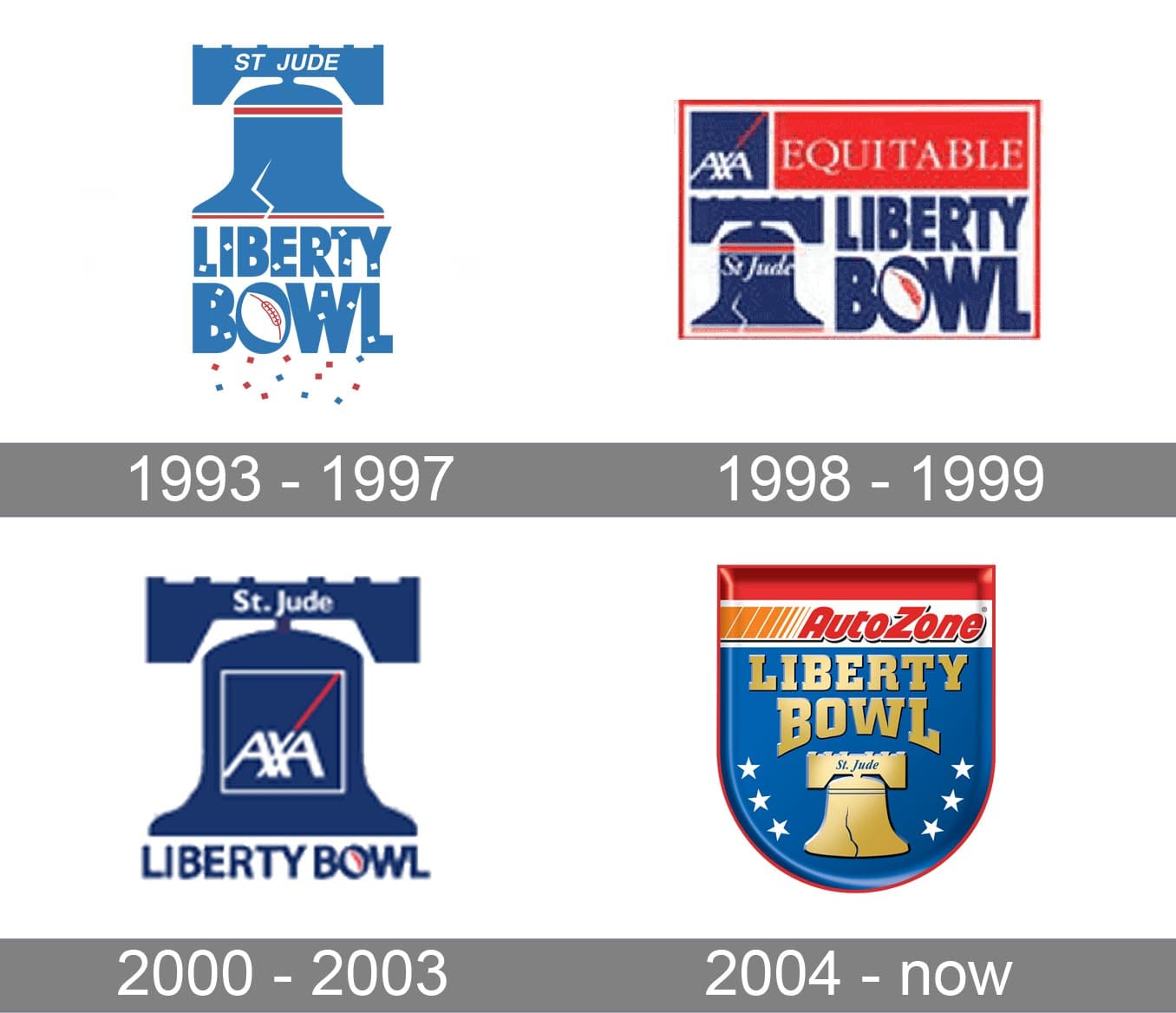 Liberty Bowl Logo and symbol, meaning, history, PNG, brand