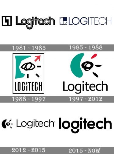 Logitech Logo history