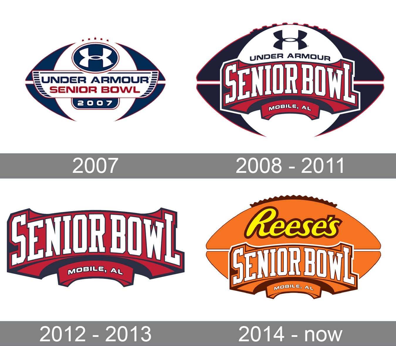 Conmoción ganador una vez Senior Bowl Logo and symbol, meaning, history, PNG, brand