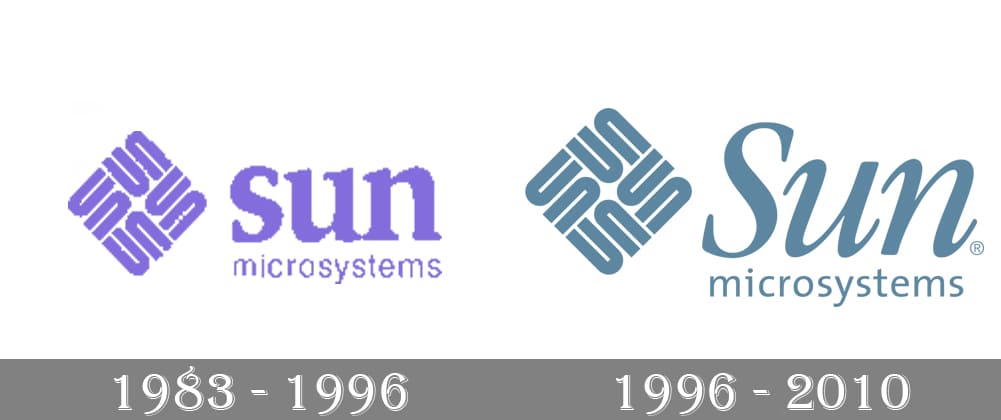 Sun microsystems prekės ženklai. Informacija apie prekių ženklus ir autoriaus teises