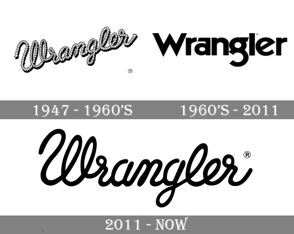 Wrangler Logo and symbol, meaning, history, PNG, brand
