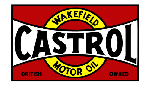 Castrol Logo 1899