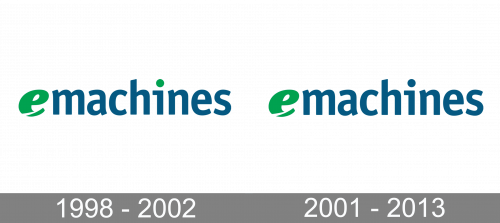 EMachines Logo history