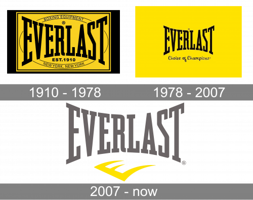 Everlast Logo history