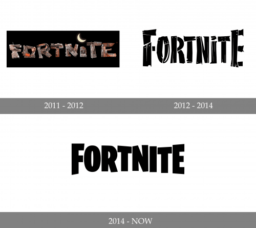 Fortnite Logo history