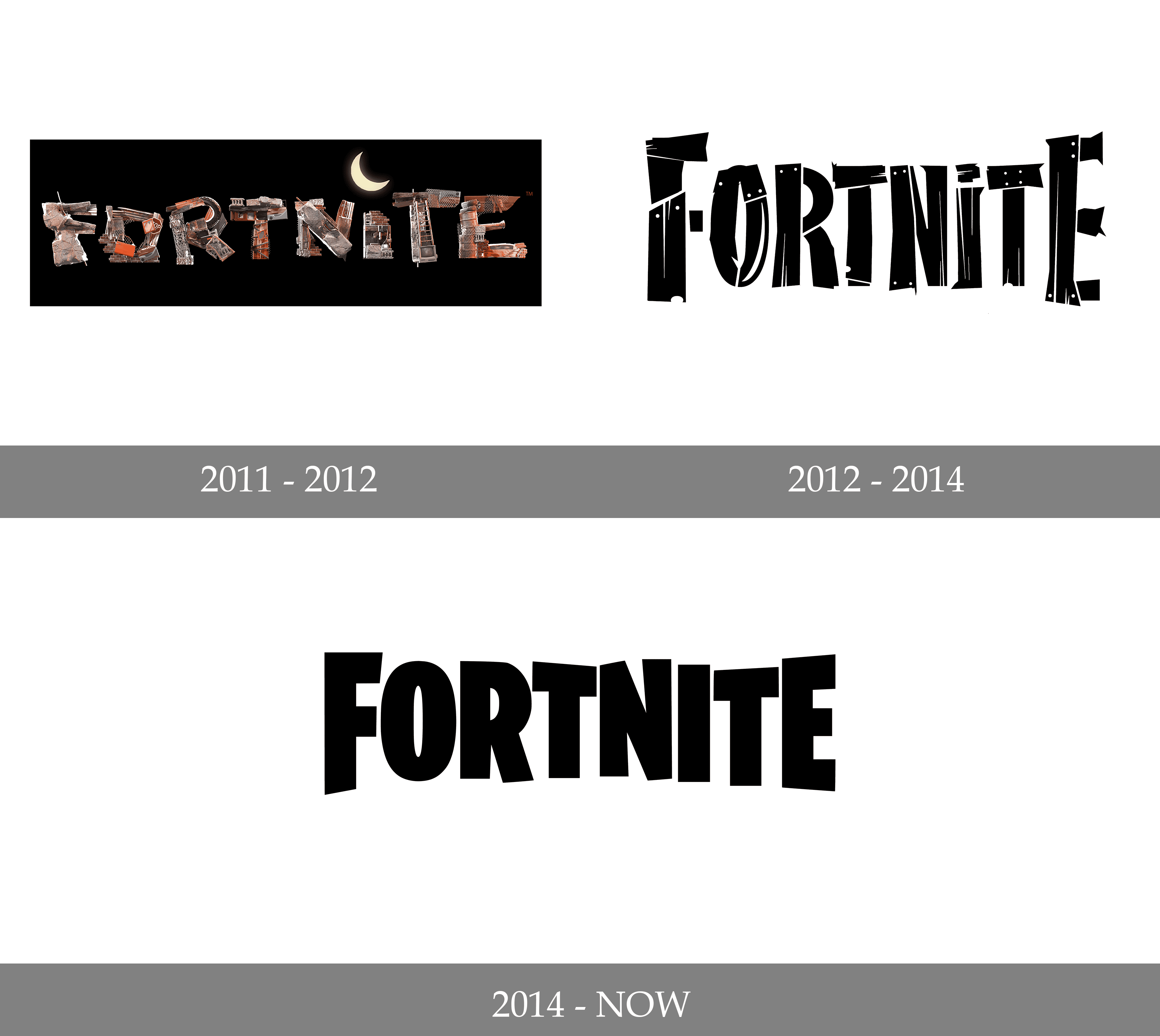 Fortnite Logo and symbol, meaning, history, PNG, brand