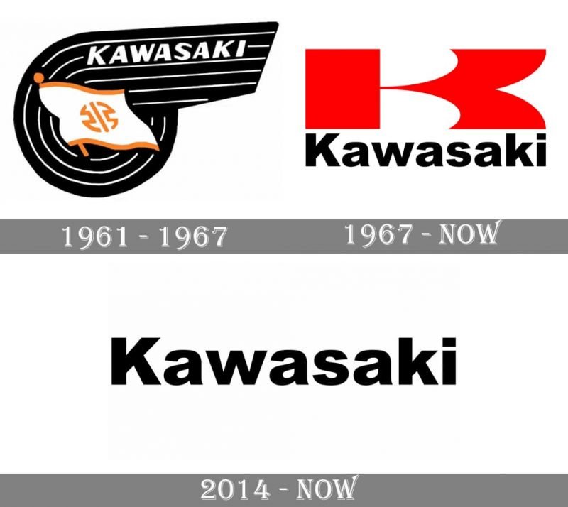 Kawasaki Logo And Symbol Meaning History Png Brand