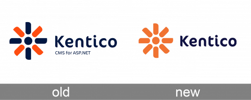 Kentico Logo history