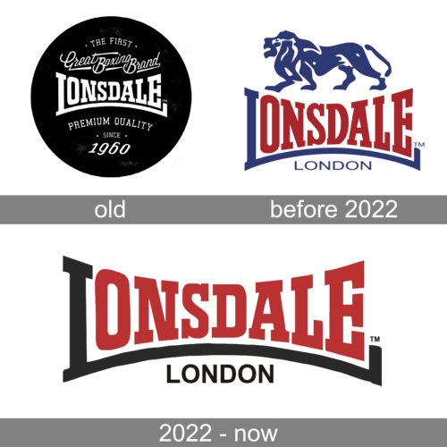 Lonsdale Logo history