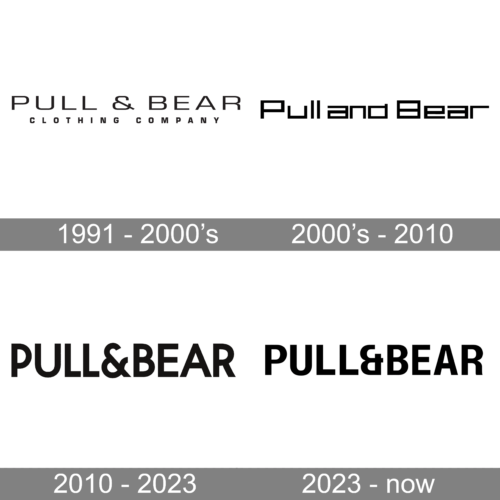 Pull & Bear Logo history