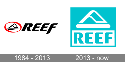 Reef Logo history