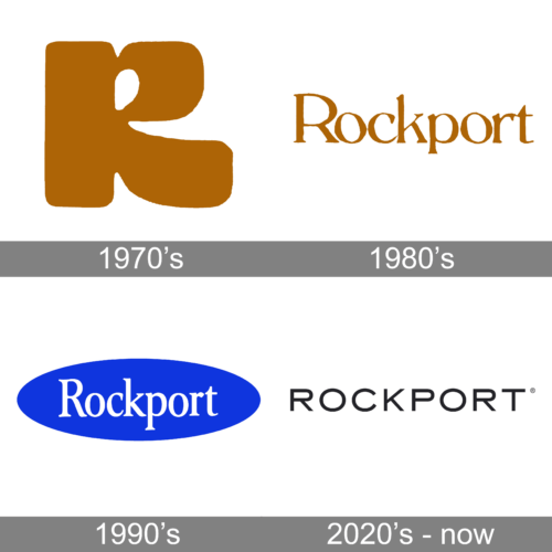 Rockport Logo history