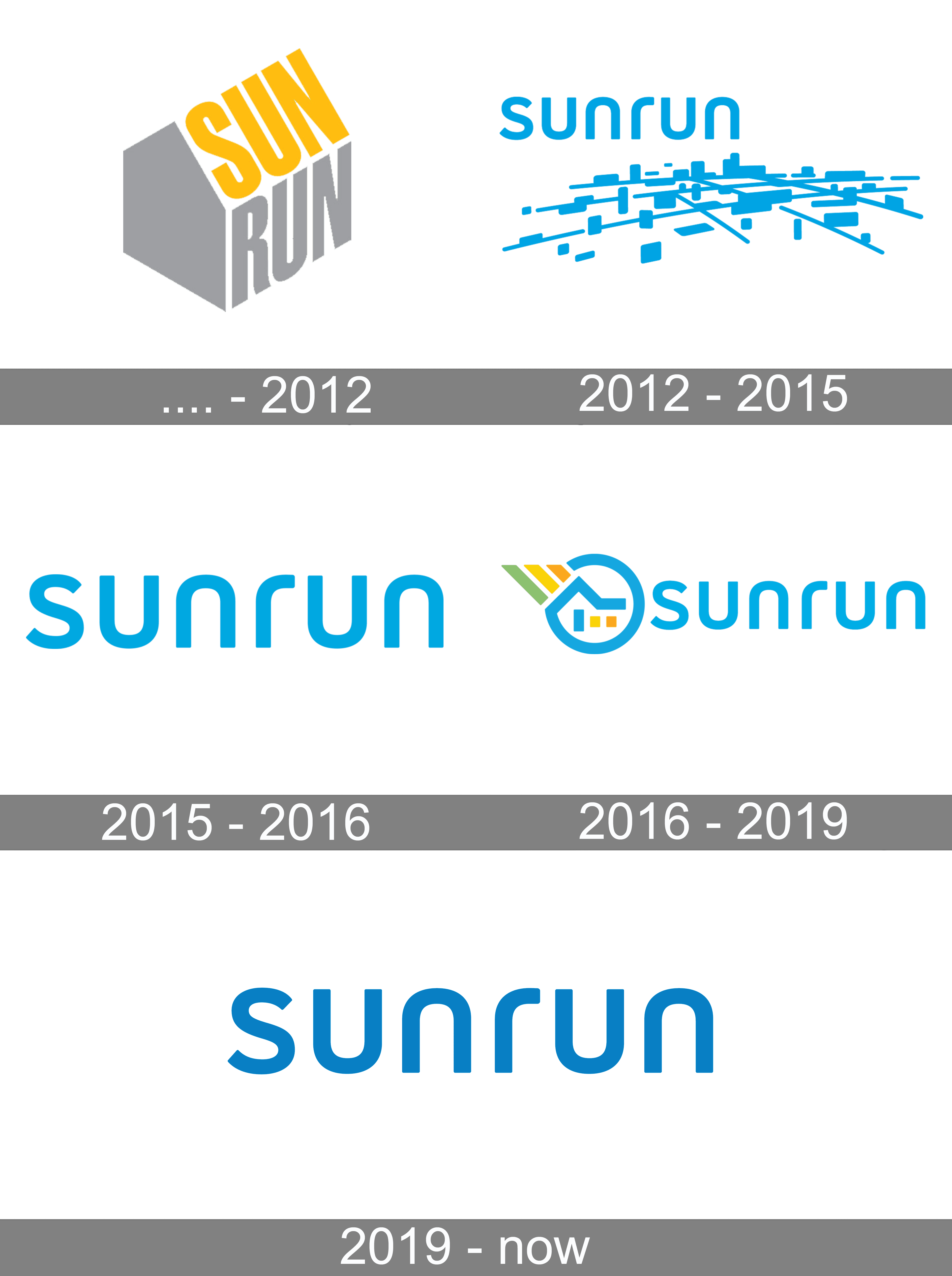 Fast Company Names Sunrun a Brand That Matters│ Sunrun