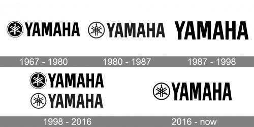 Yamaha Logo history