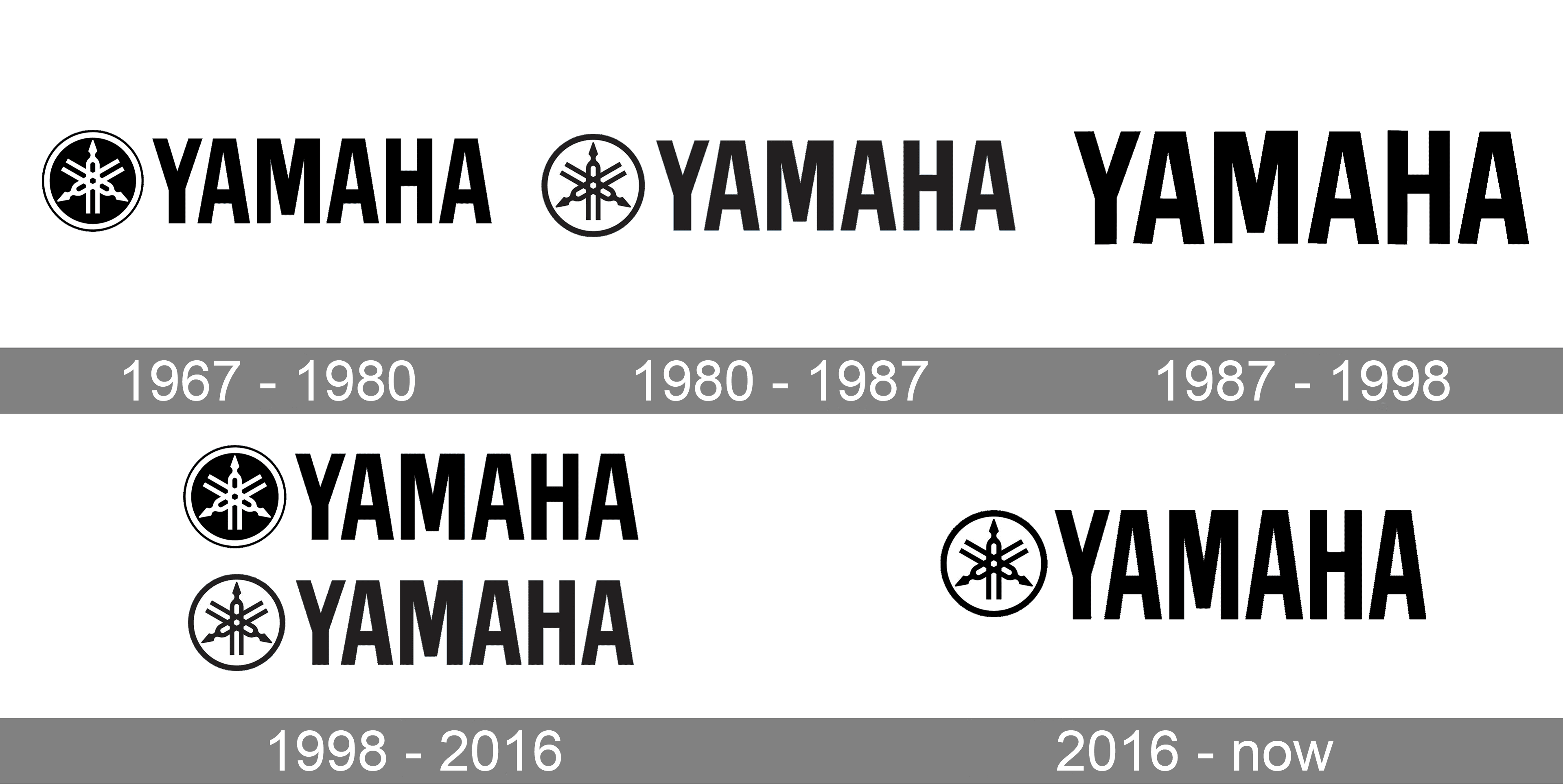 YAMAHA DTX Drums Vector Logo - (.SVG + .PNG) - FindVectorLogo.Com