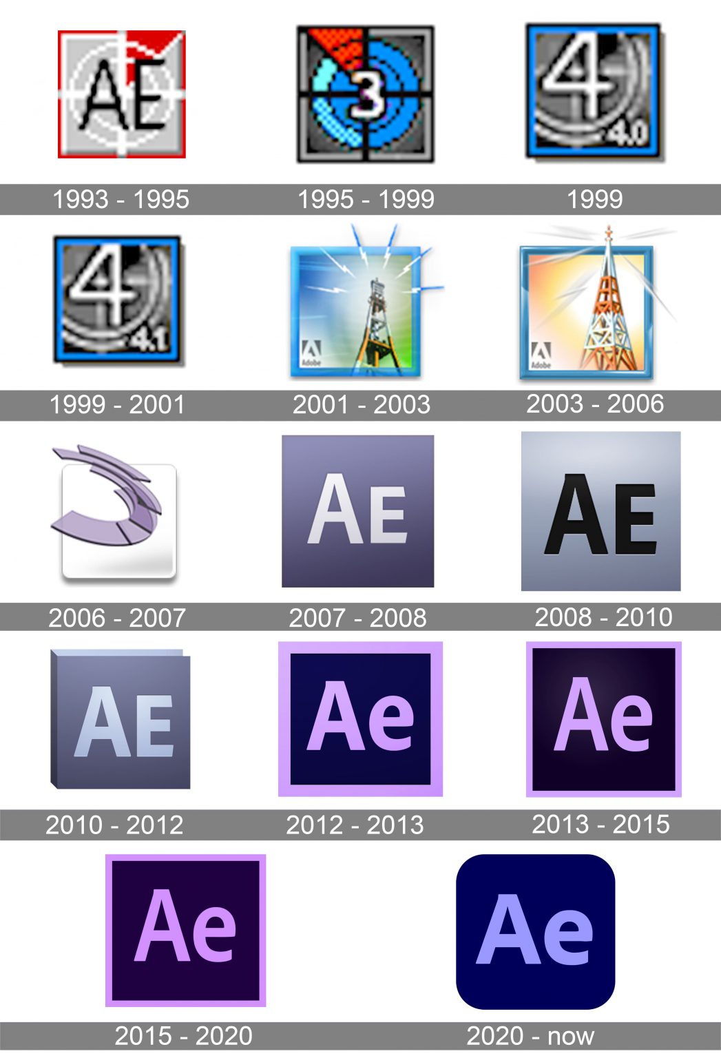 after effects old download