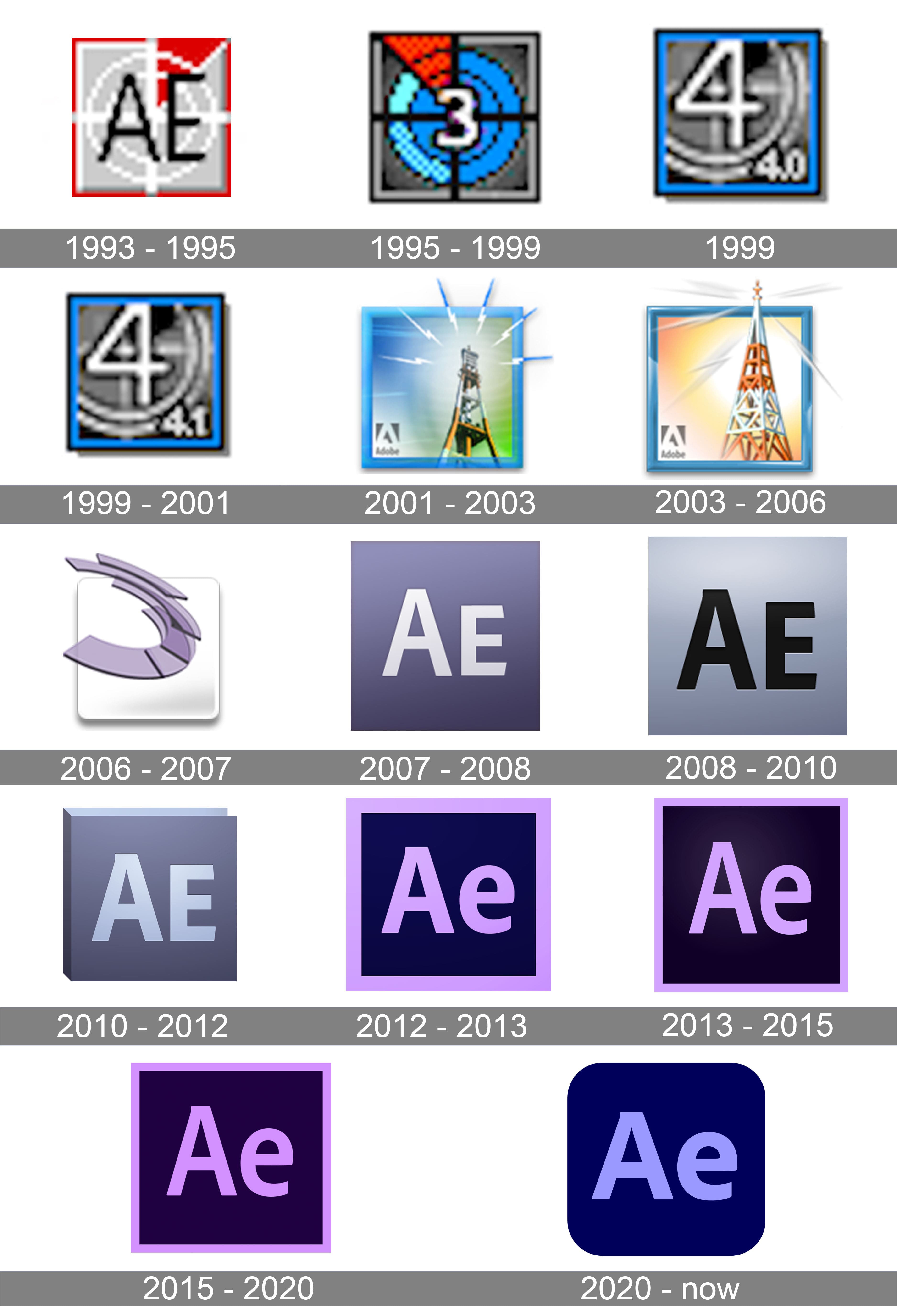 evolution after effects free download