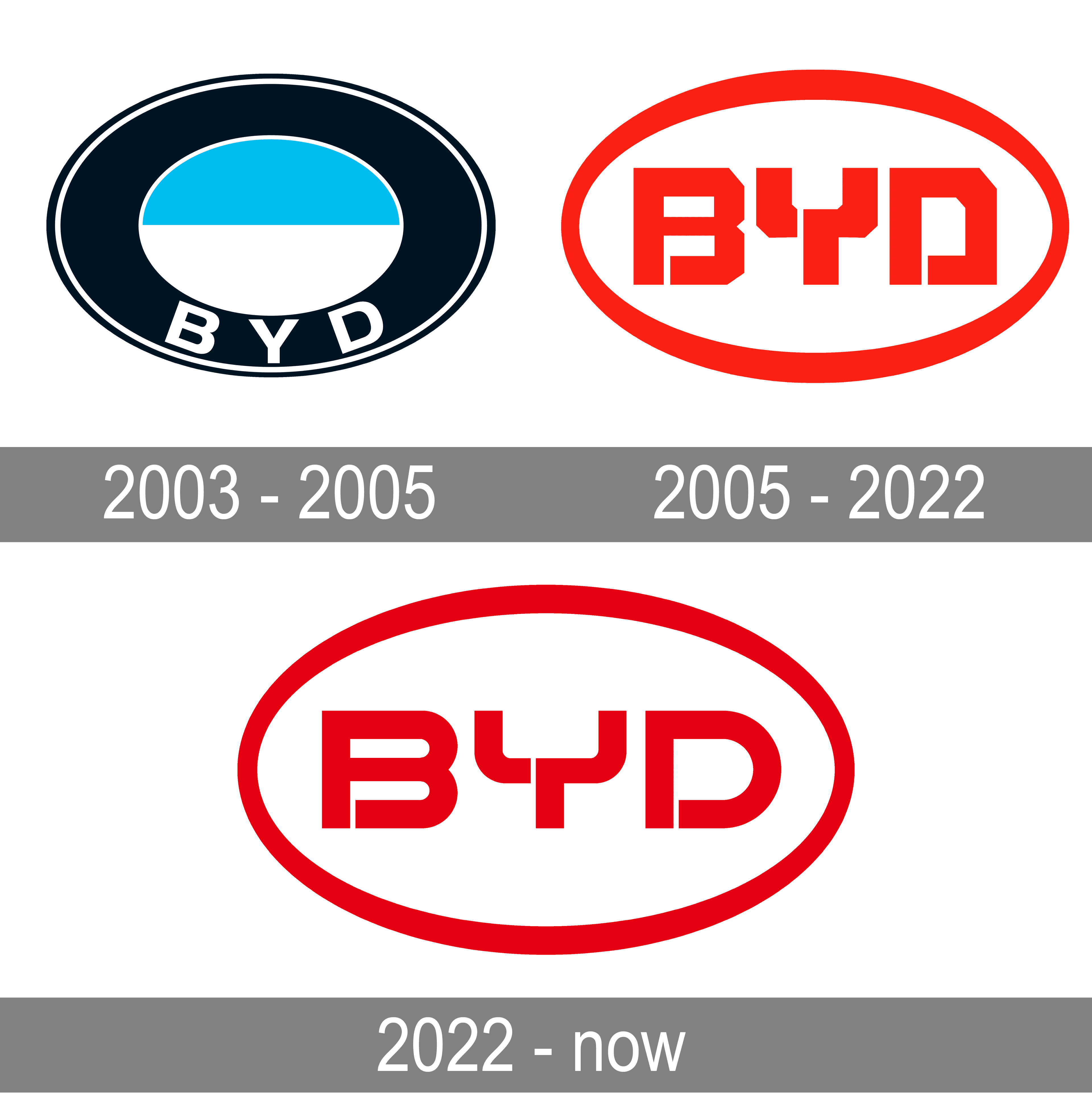 Red Car Brands