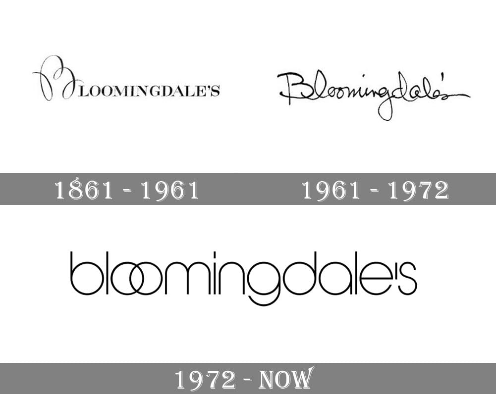 Bloomingdale s Logo And Symbol Meaning History PNG