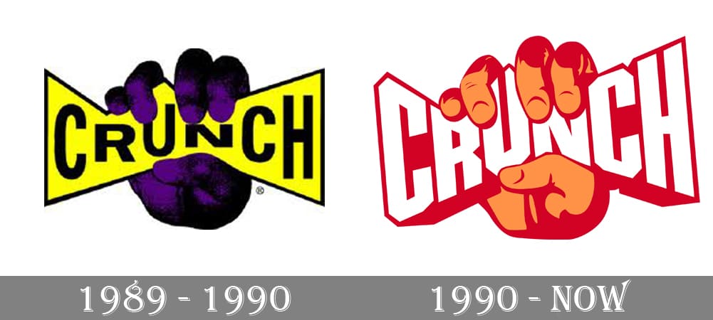 crunch fitness logo images