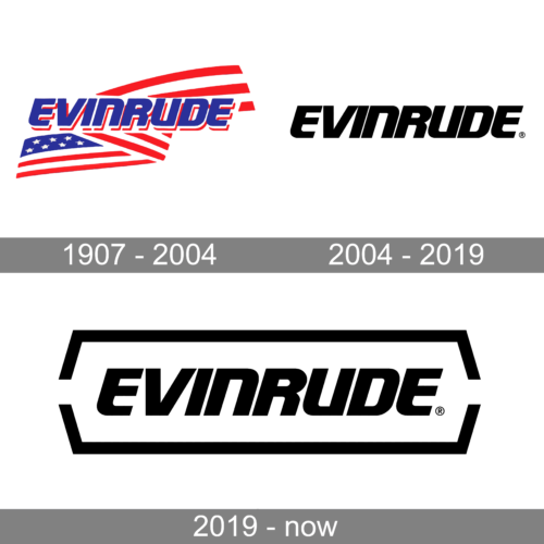 Evinrude Logo history