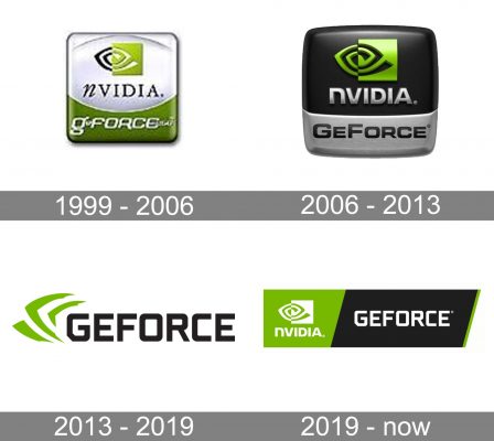 Geforce Logo And Symbol Meaning History Png