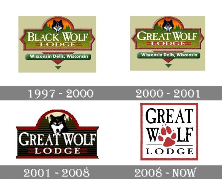 Great Wolf Lodge logo and symbol, meaning, history, PNG