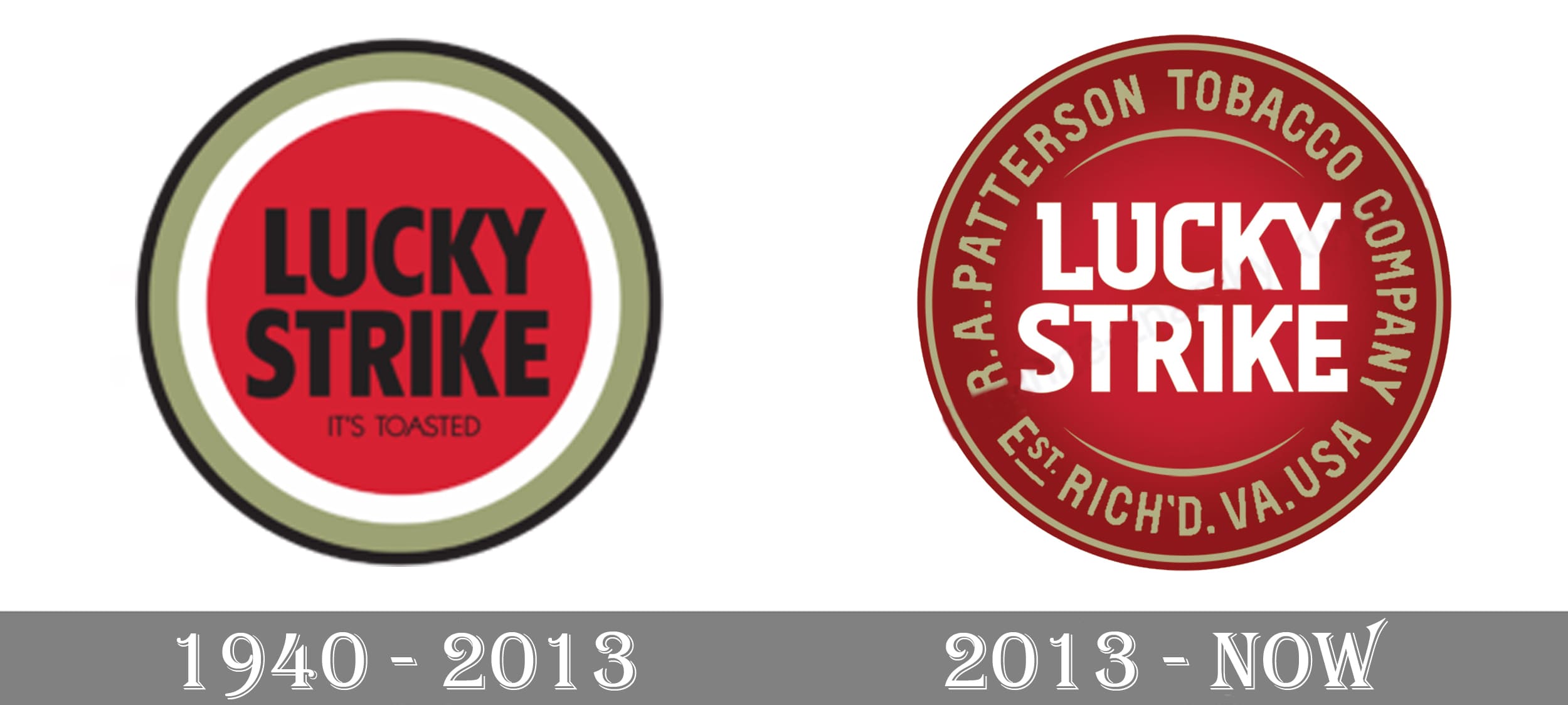 lucky-strike-logo-and-symbol-meaning-history-png