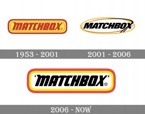 Matchbox Logo history