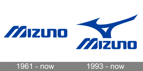 Mizuno USA Logo history