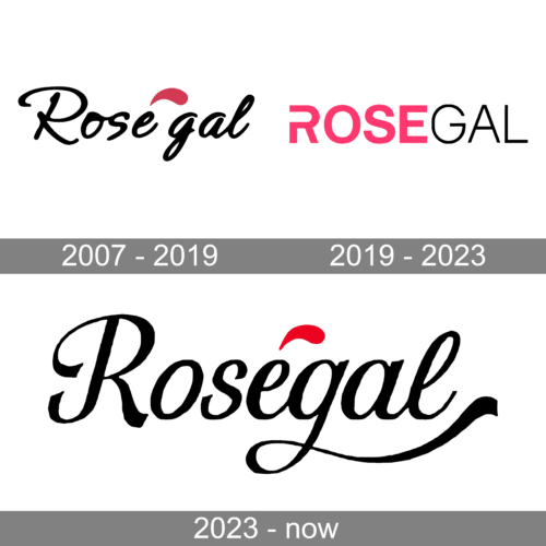 Rosegal Logo history