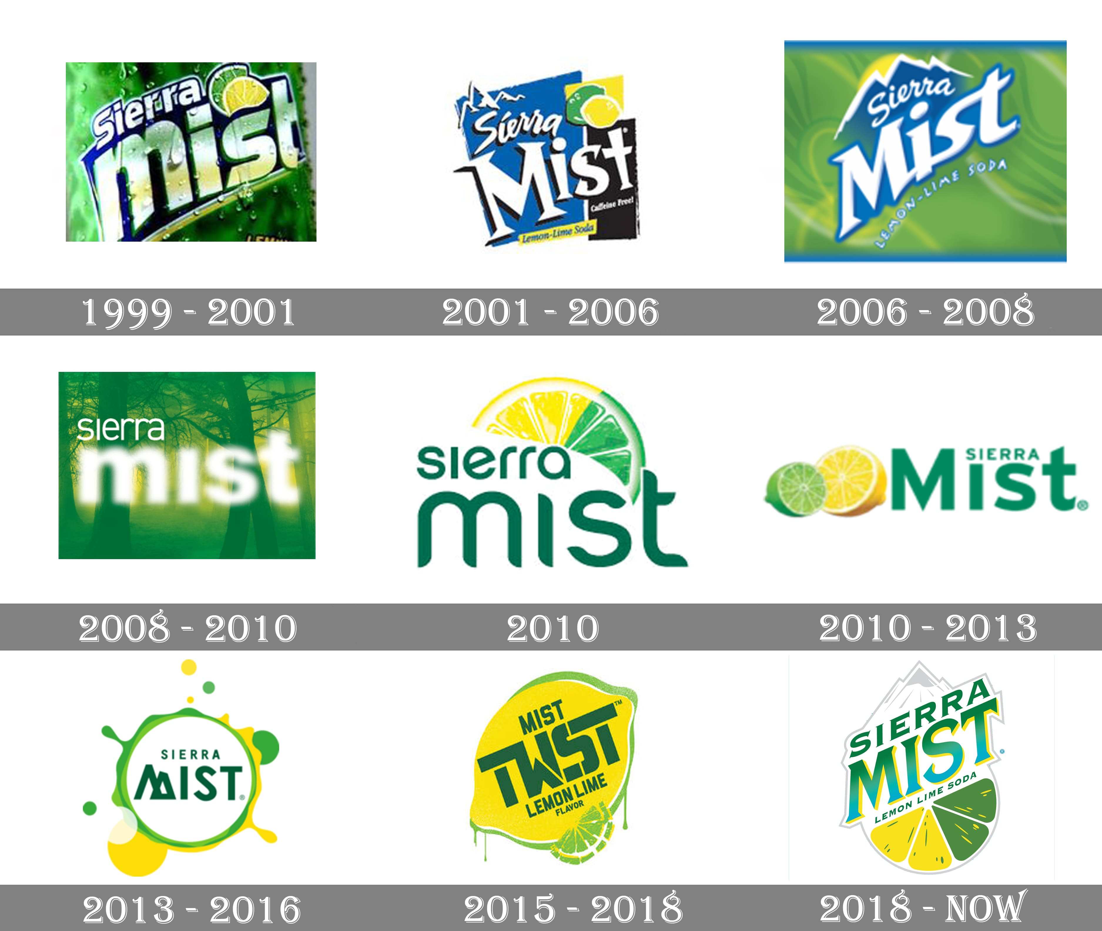soft drink logos and names