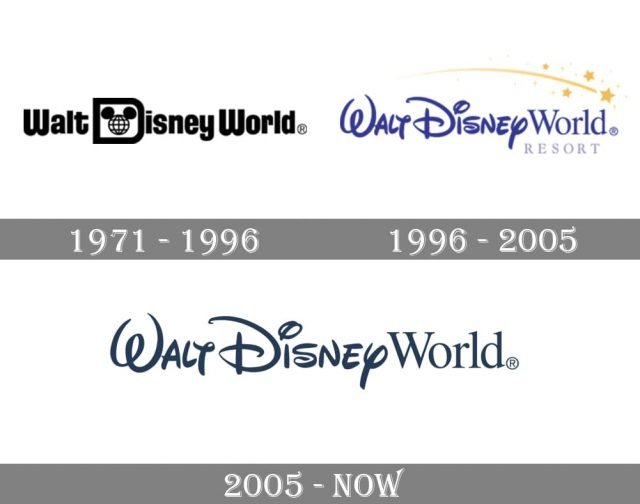 New Walt Disney World Logo