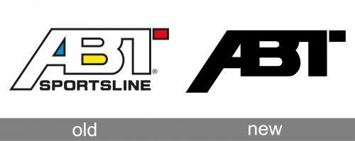 ABT Logo history