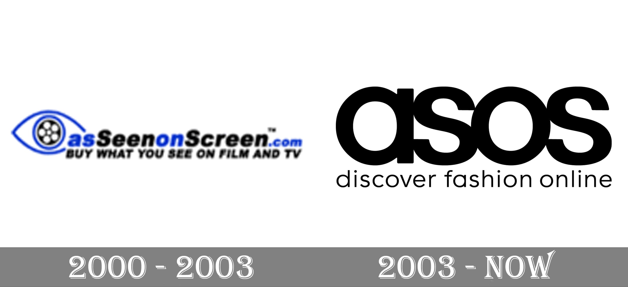 Asos Logo And Symbol, Meaning, History, PNG | vlr.eng.br