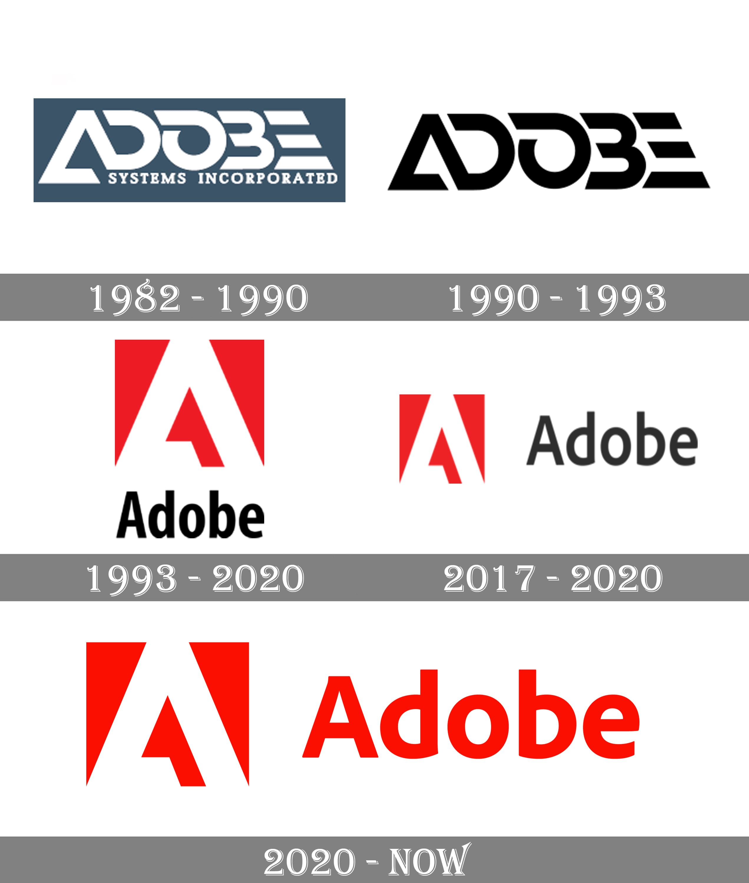 software company logos and their meanings