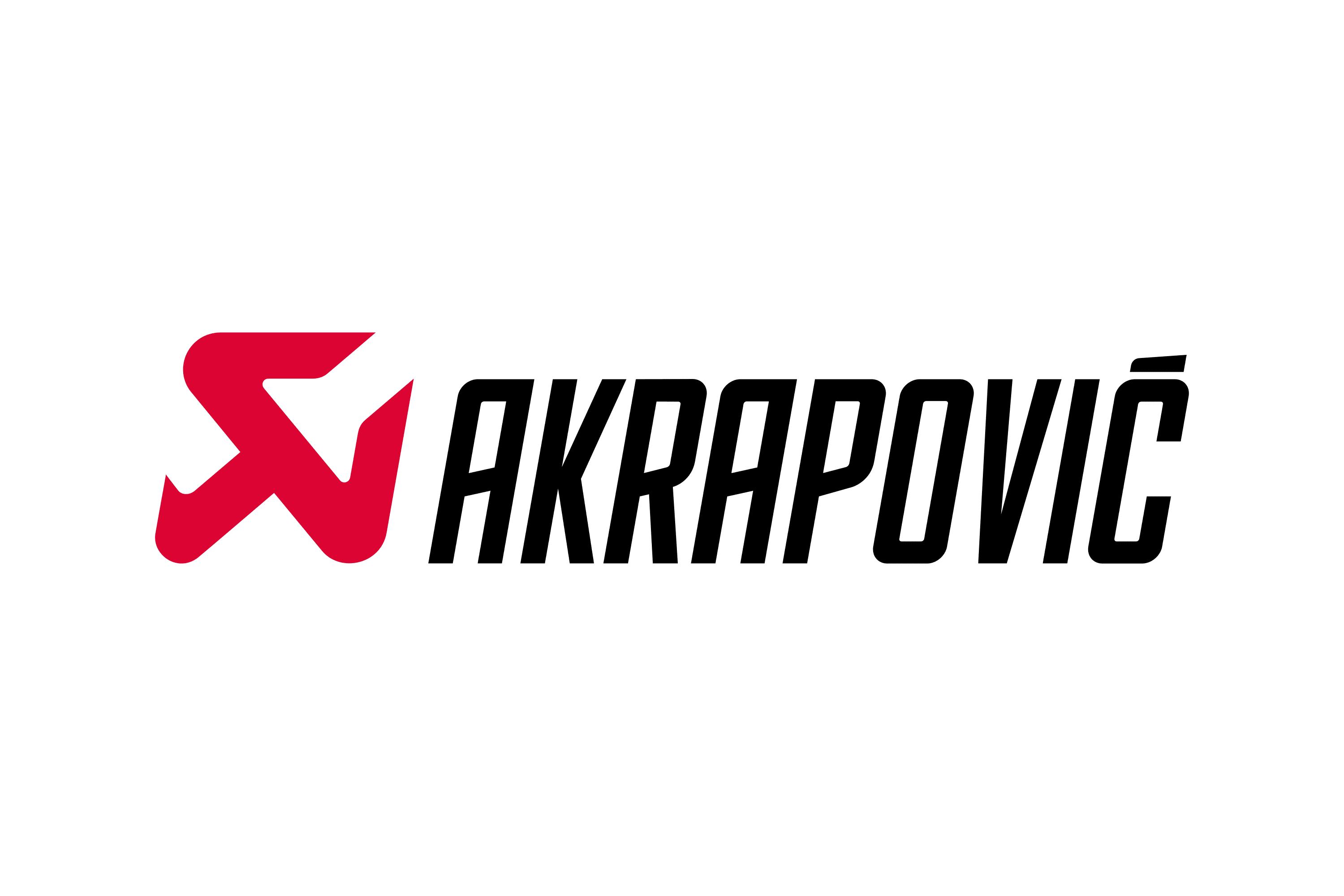 Akrapovič - Auto dijelovi za popularne automobile u hrvatskoj