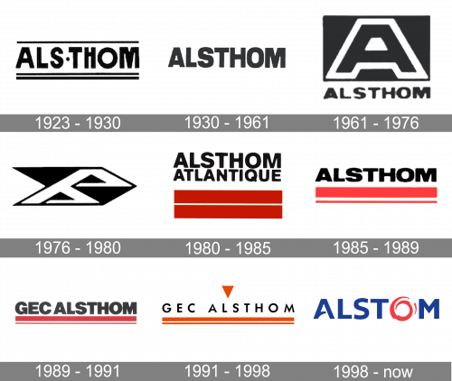 Alstom Logo history