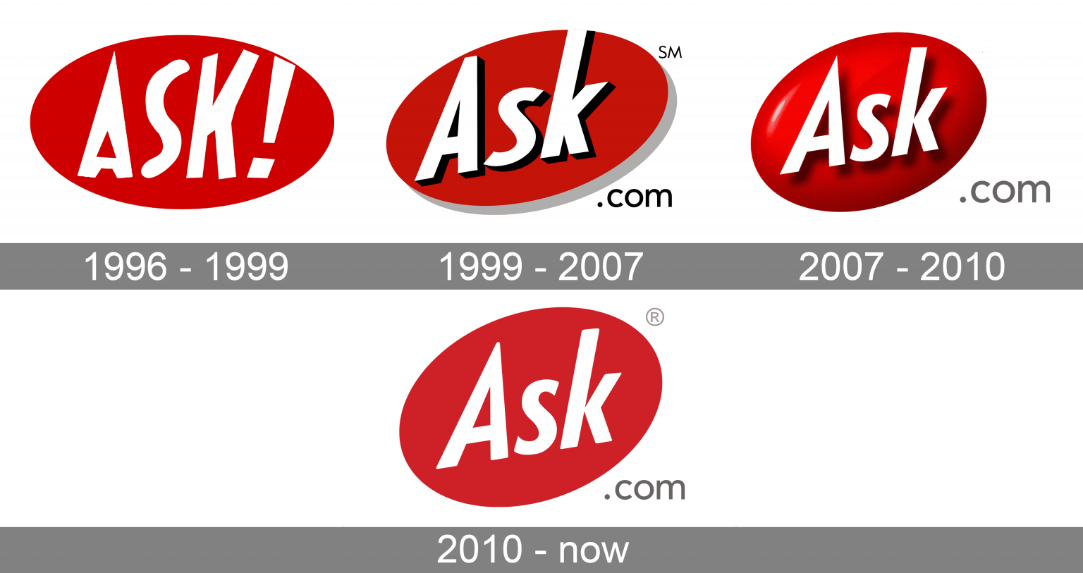 Ask Logo And Symbol Meaning History PNG