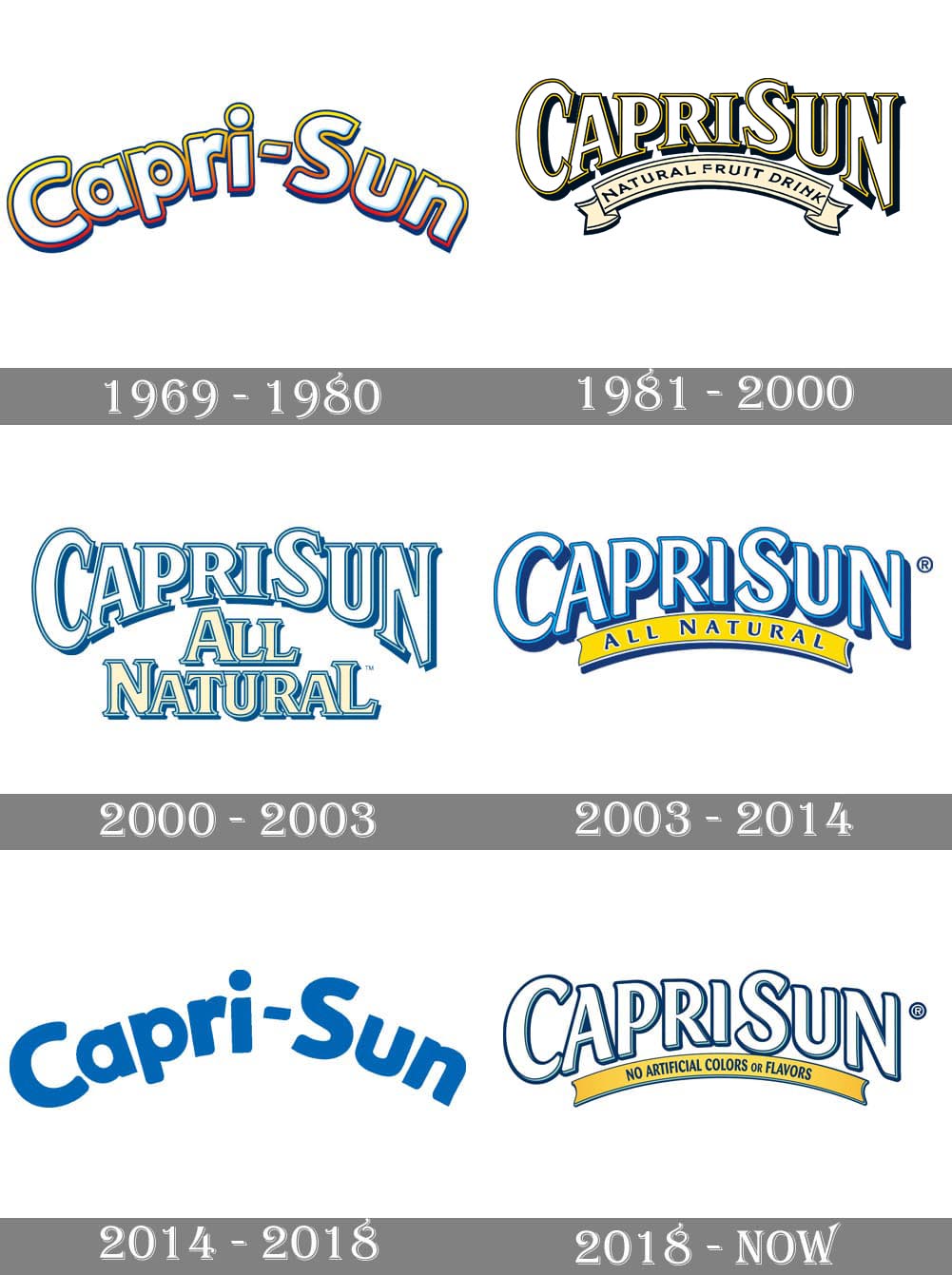 Capri Sun Logo And Symbol Meaning History PNG