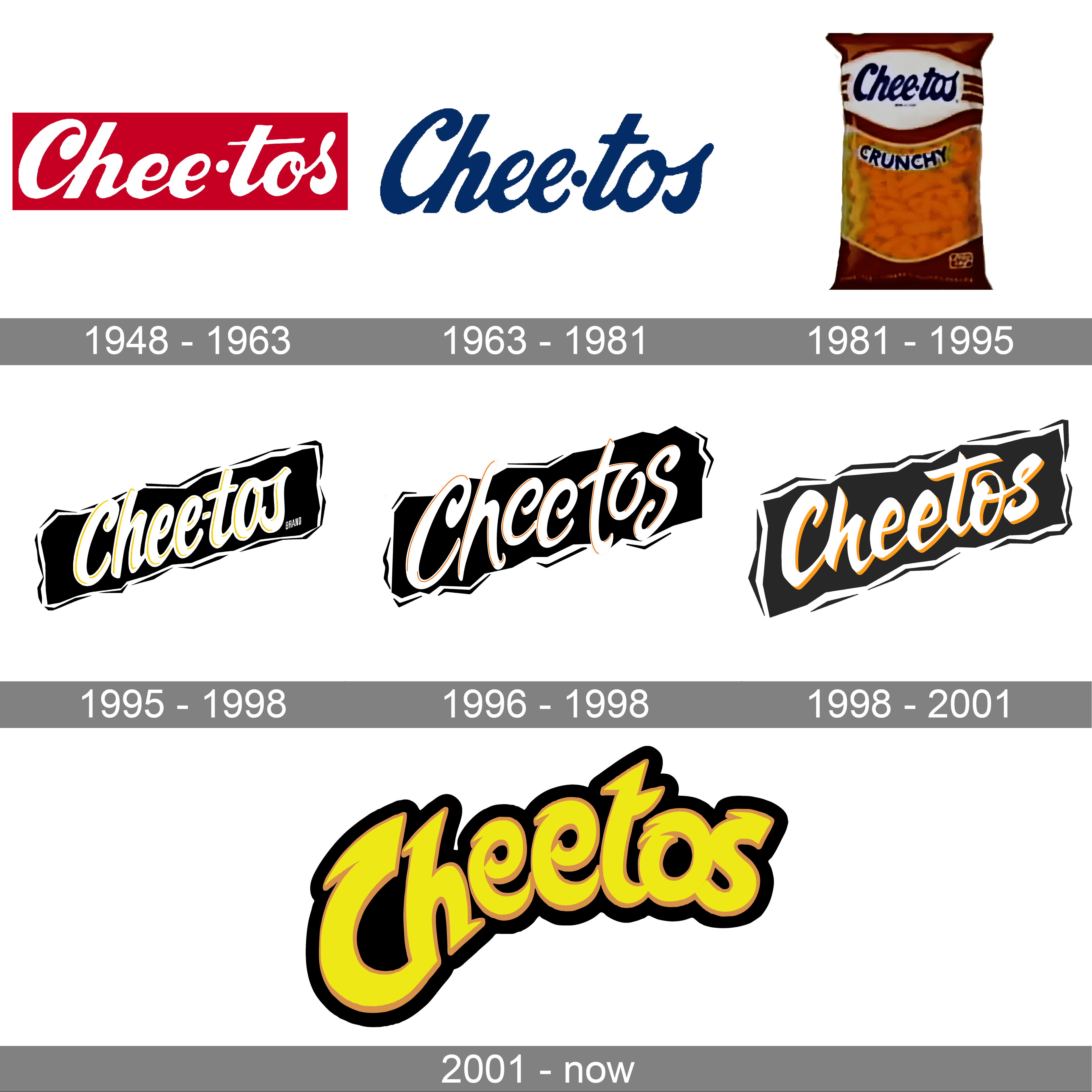 cheetos logo png