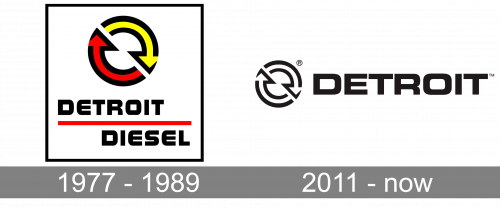 Detroit Diesel Logo history