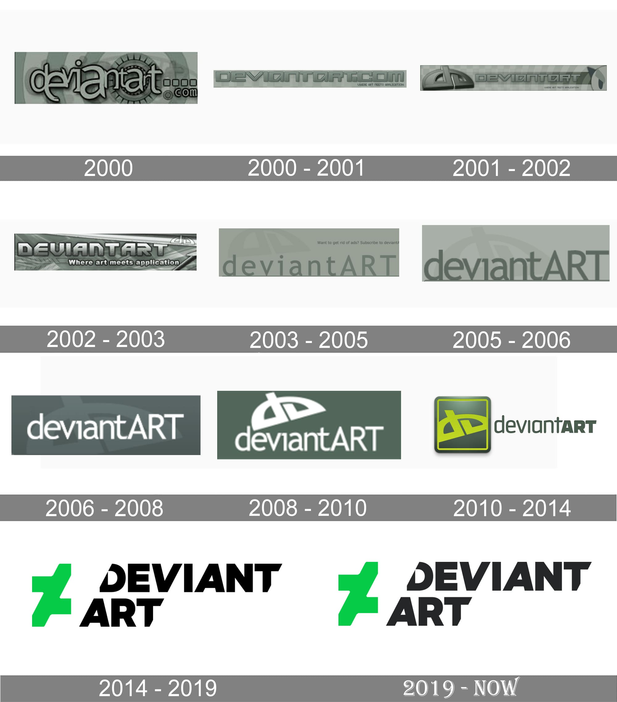 LV Logo pattern by Jon--s on DeviantArt
